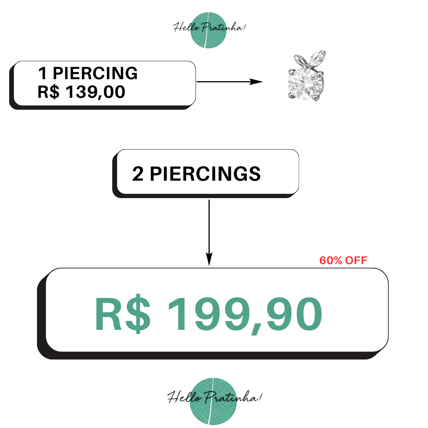 Piercing Tragus Apple em Titânio Antialérgico | Pratinhas