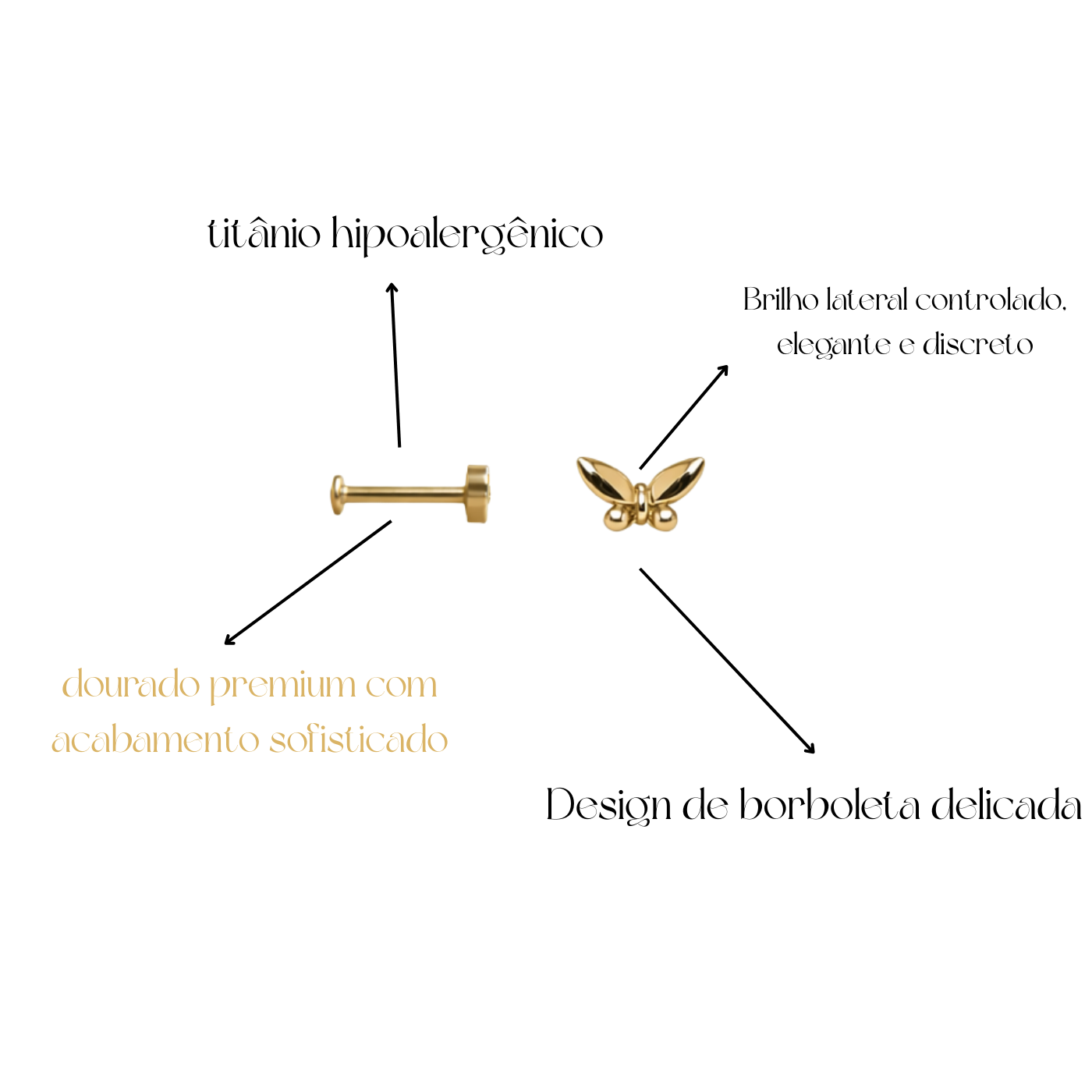 Piercing Titânio Borboleta – Pratinhas